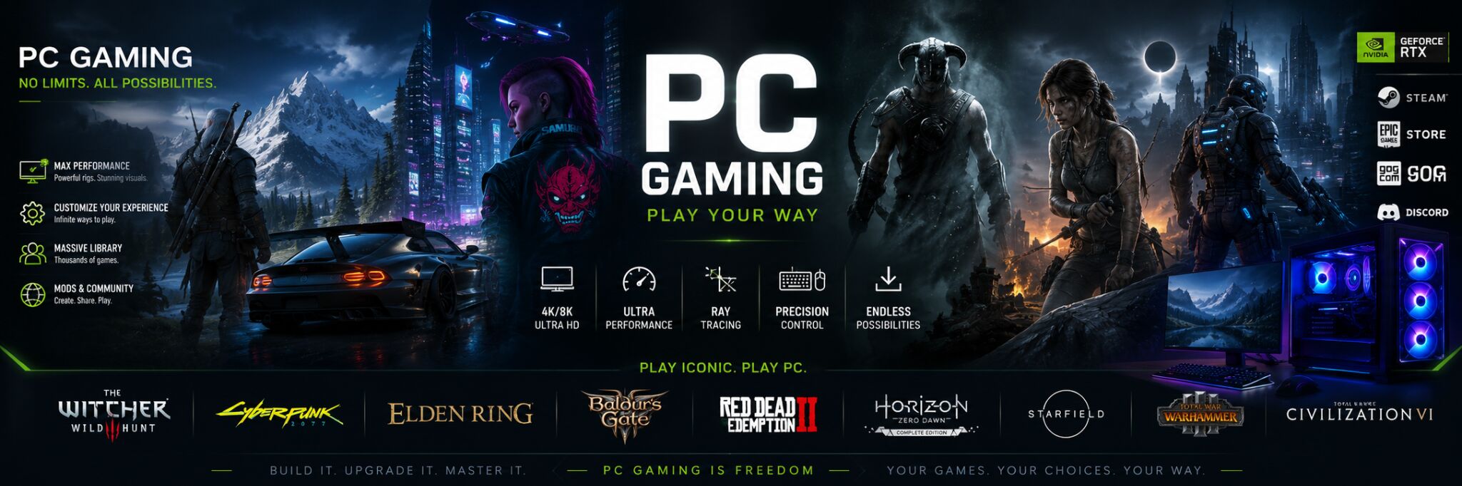 PC platform banner