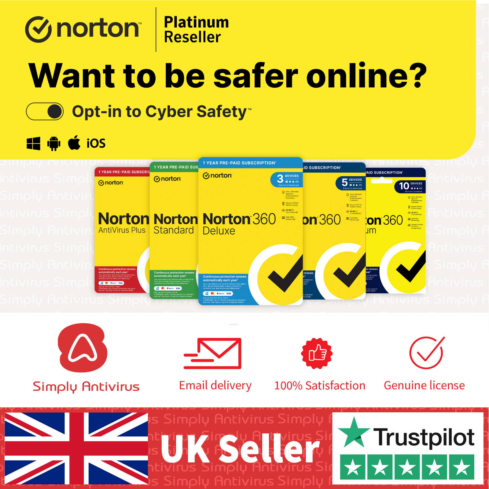 Norton 360 Antivirus 2026 Standard Deluxe and Premium options
